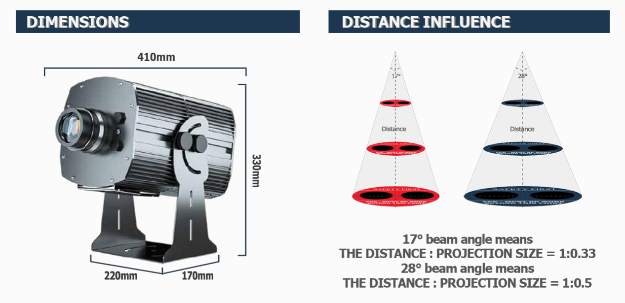 WOLTOR VP-600 Distance Influence Chart